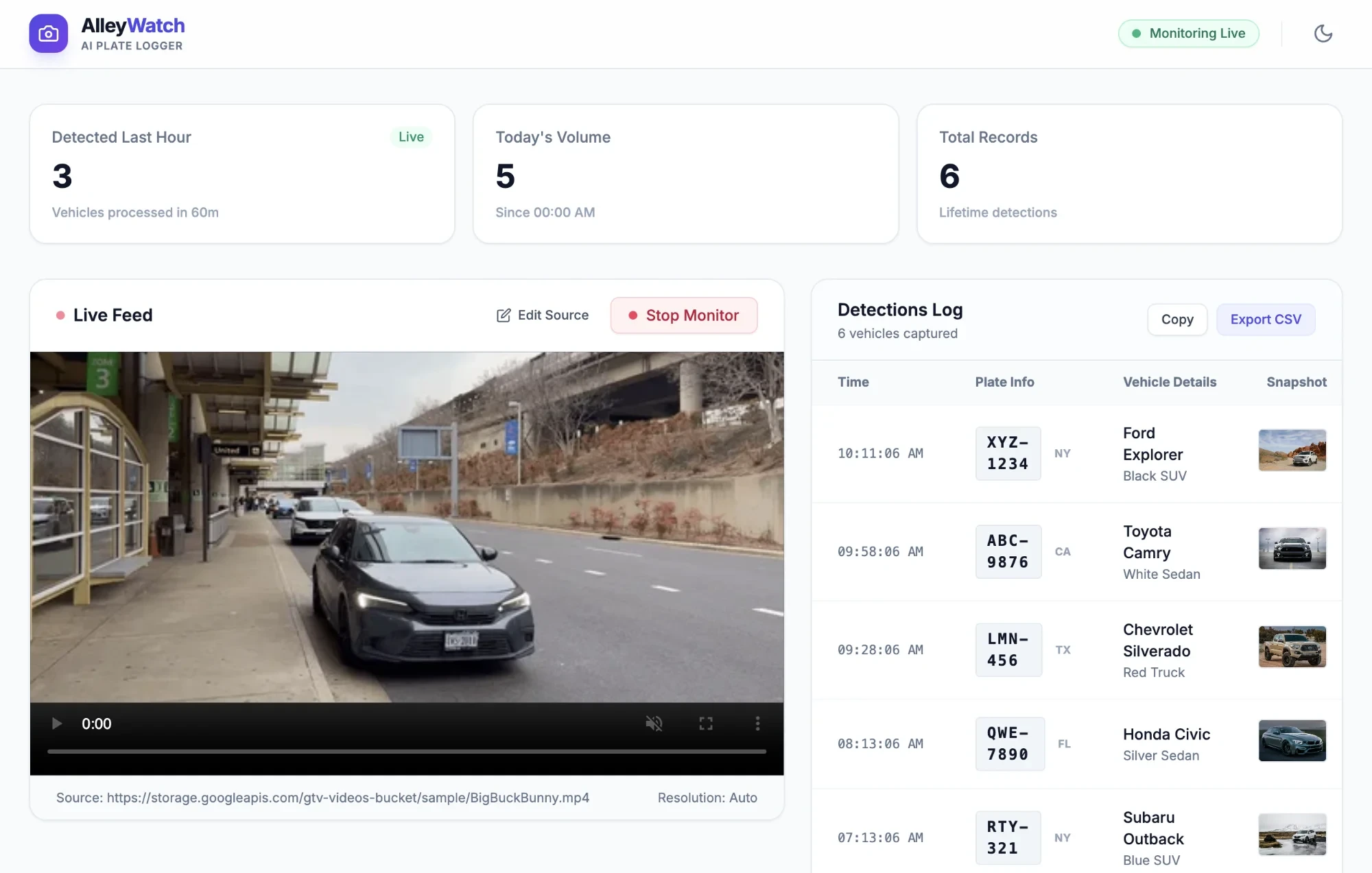 Alley Watch — license plate reader for stopping alley crime and dumping